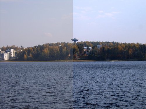 What is Contrast Ratio?