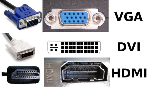 Do HDMI to VGA cables actually work as advertised? - Super User