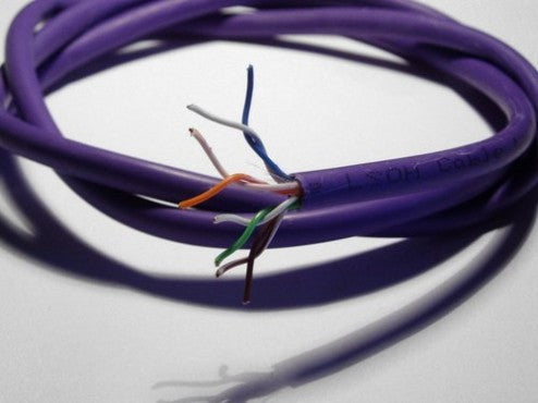 Is Cable Burn-In Real?